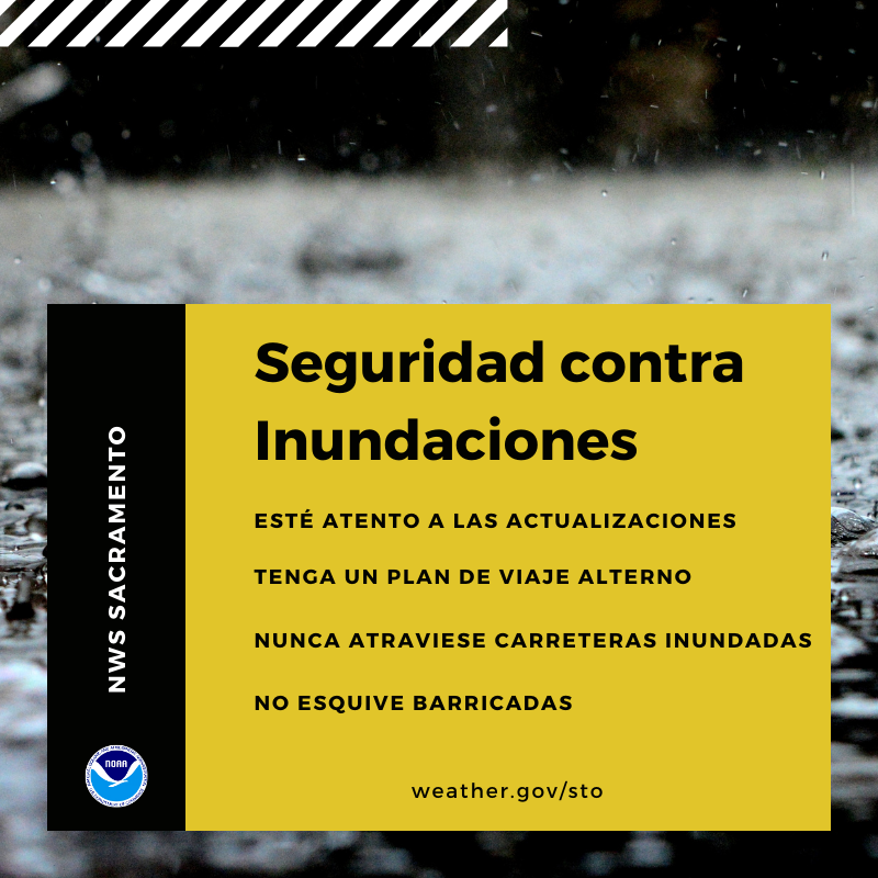 Flood Safety Graphics